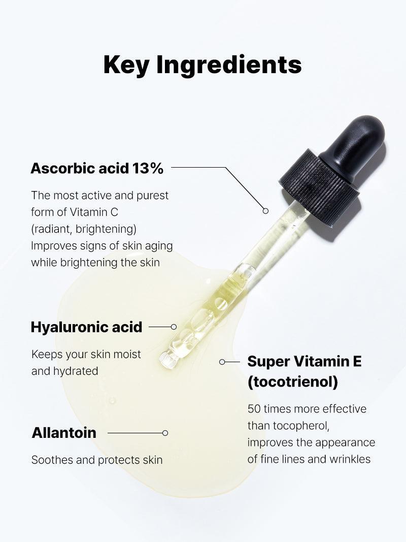 Dropper with skincare serum and labeled key ingredients on a white background